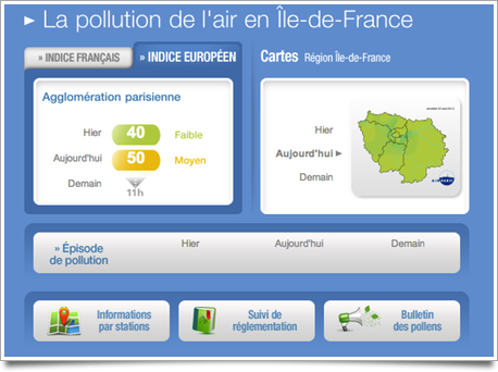 Airparif 2